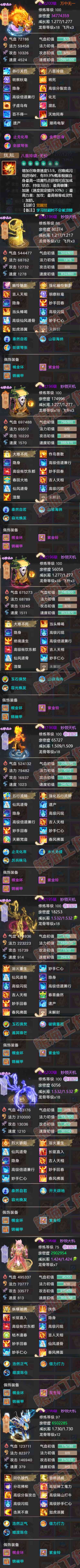 93270大话西游账号详情图7 93270大话西游账号详情图7