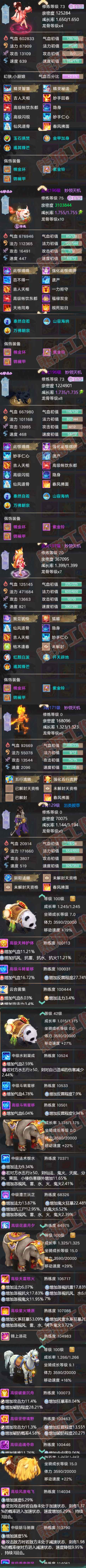 93270大话西游账号详情图8 93270大话西游账号详情图8