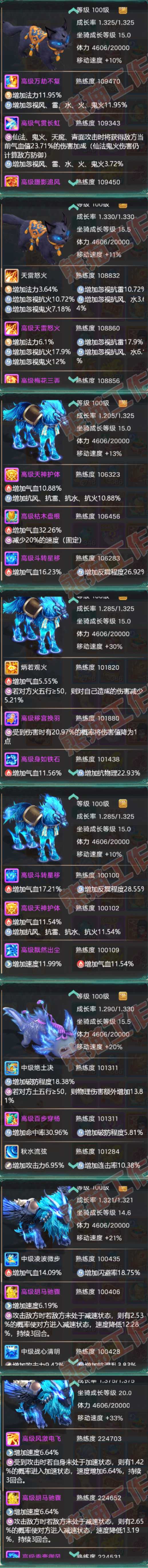 52581大话西游账号详情图12 52581大话西游账号详情图12
