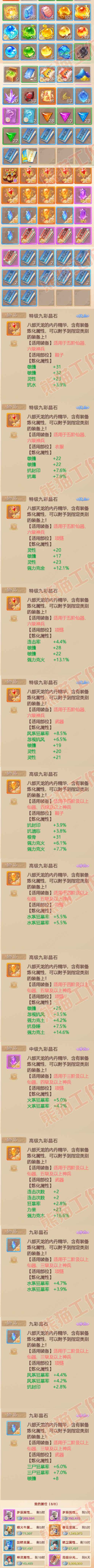 76600大话西游账号详情图7 76600大话西游账号详情图7