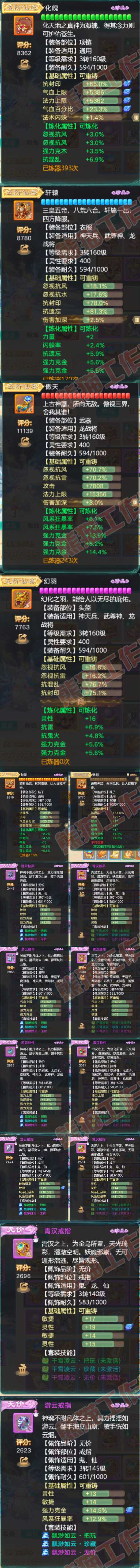 76600大话西游账号详情图4 76600大话西游账号详情图4