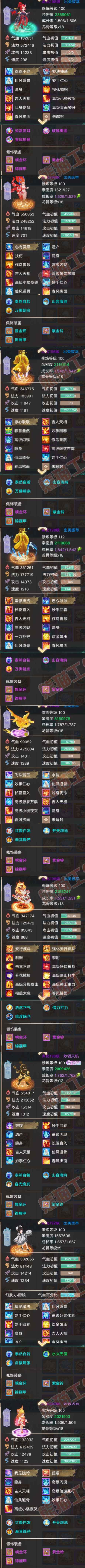 26174大话西游账号详情图6 26174大话西游账号详情图6
