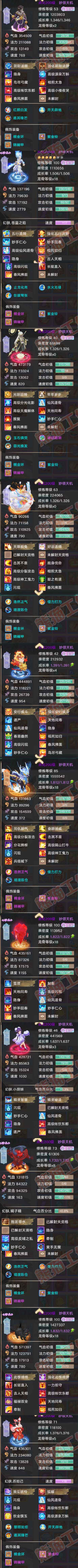 16346大话西游账号详情图7 16346大话西游账号详情图7