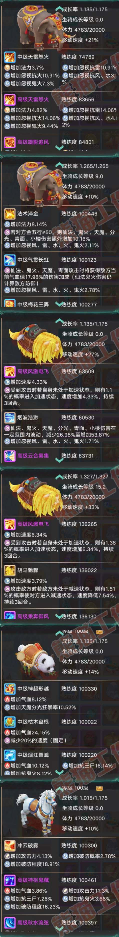 16346大话西游账号详情图8 16346大话西游账号详情图8