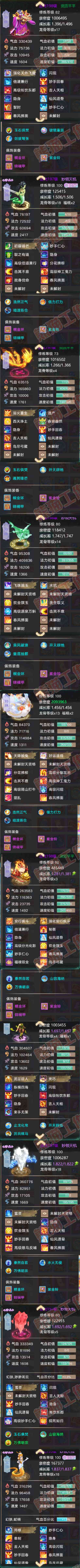 S2084大话西游账号详情图7 S2084大话西游账号详情图7