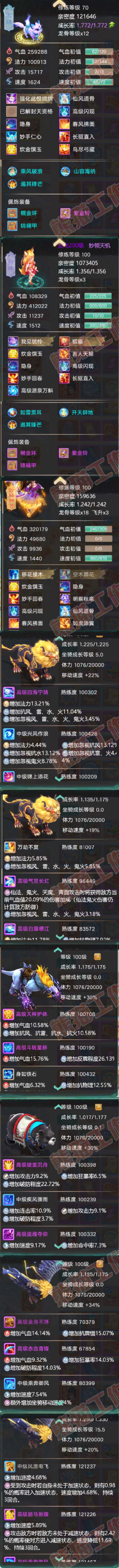 S2084大话西游账号详情图8 S2084大话西游账号详情图8