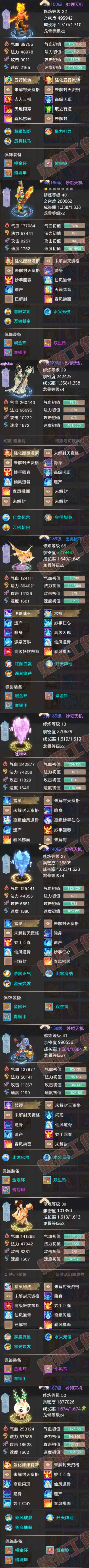 76601大话西游账号详情图6