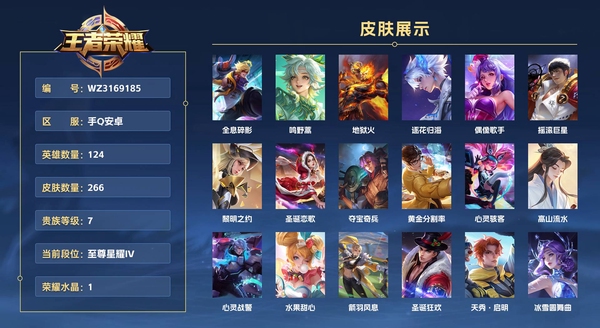 王者荣耀账号安卓QQ手Q安卓 124英雄 266皮肤 贵族等级7 已兑换荣耀水晶数1 全息碎影 鸣野蒿 地狱火 逐花归海 偶像歌手 摇滚巨星 黎明之约 圣诞恋歌 夺宝奇兵 黄金分割率 心灵骇客 高山流水 心灵战警...