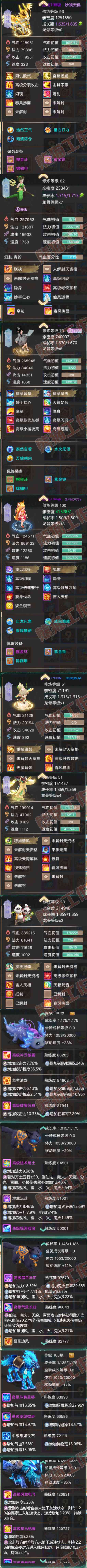 S2087大话西游账号详情图7 S2087大话西游账号详情图7