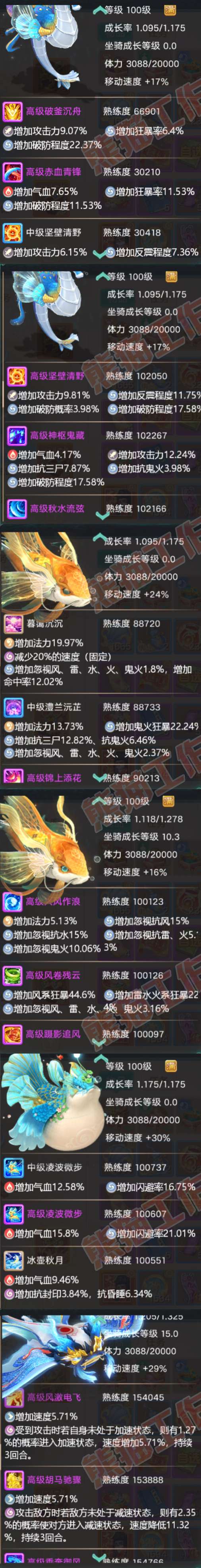 93271大话西游账号详情图8 93271大话西游账号详情图8