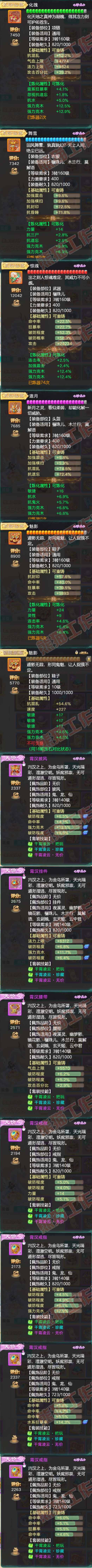 16348大话西游账号详情图4 16348大话西游账号详情图4