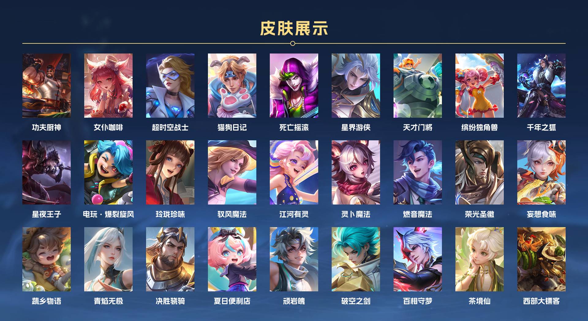 WZ3169423王者荣耀账号详情图3