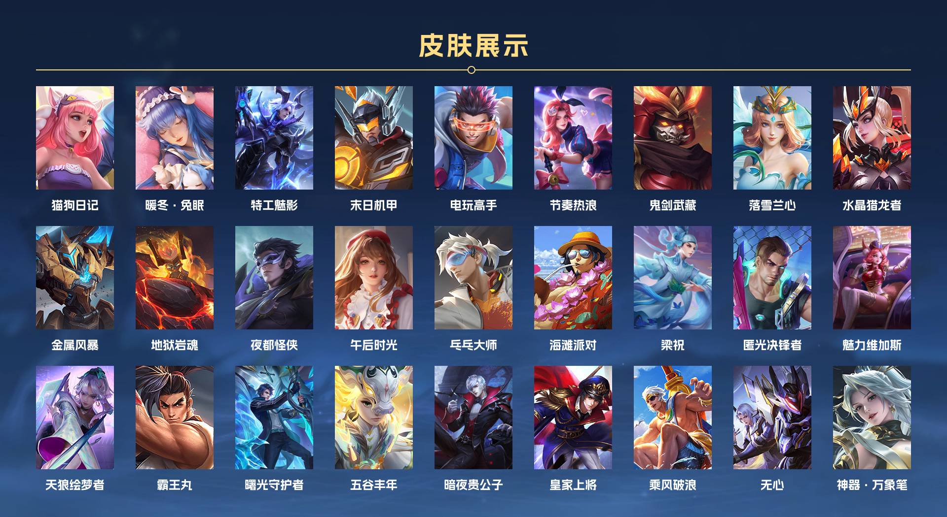 WZ3169423王者荣耀账号详情图2