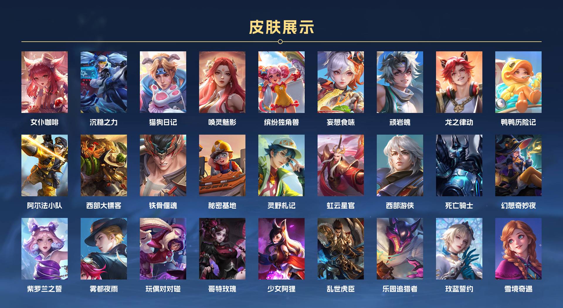 WZ3169560王者荣耀账号详情图2