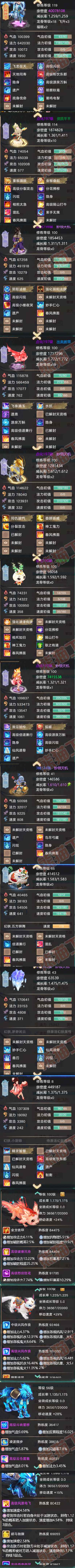 65911大话西游账号详情图5 65911大话西游账号详情图5