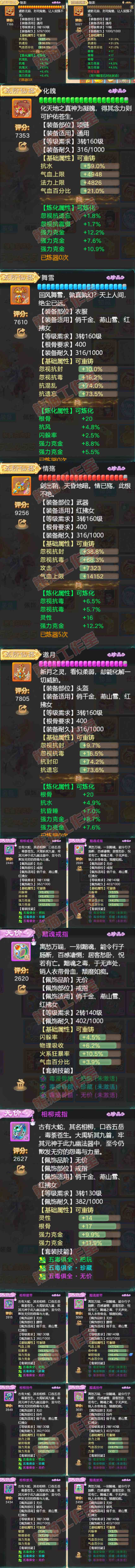 F6820大话西游账号详情图4 F6820大话西游账号详情图4