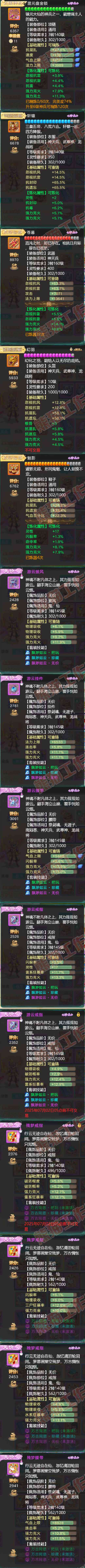 93276大话西游账号详情图4 93276大话西游账号详情图4