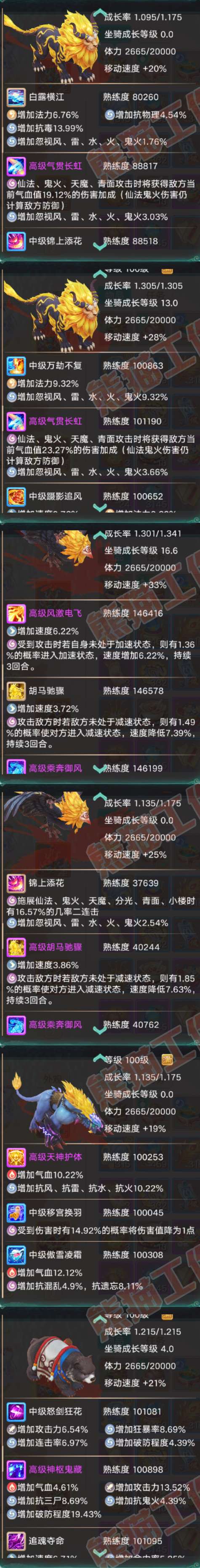76602大话西游账号详情图8 76602大话西游账号详情图8