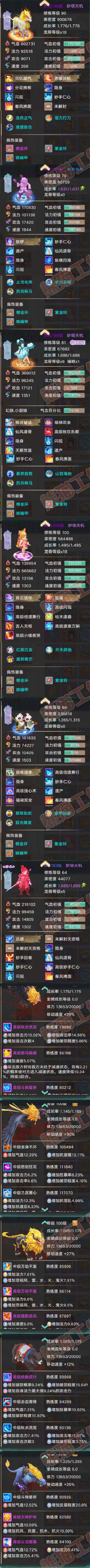 26177大话西游账号详情图7 26177大话西游账号详情图7