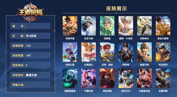 王者荣耀账号安卓QQ手Q安卓 122英雄 145皮肤 贵族等级5  祥瑞亨通 无双飞将 鸣野蒿 愿照·九州拓 炽阳神光 黄金分割率 逐浪之夏 水果甜心 天秀·启明 阴阳师 蔚蓝守将 末日机甲 暗隐猎兽者 节奏热浪 ...