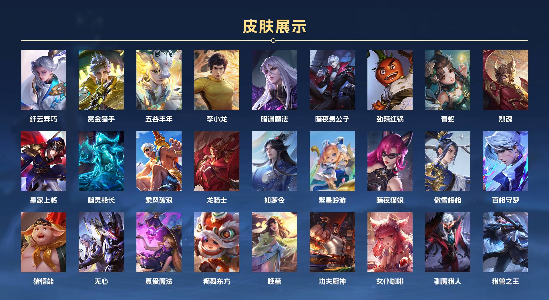WZ3170092王者荣耀账号详情图5