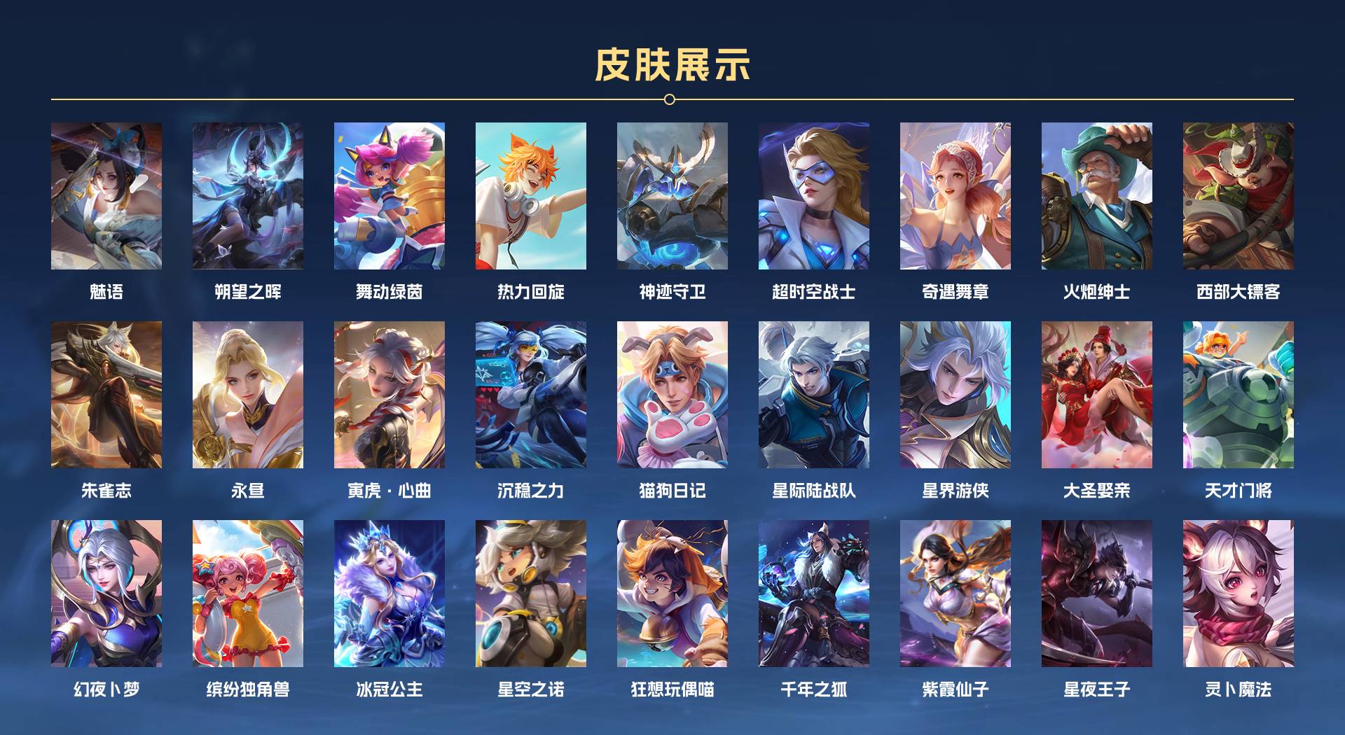 WZ3170092王者荣耀账号详情图6