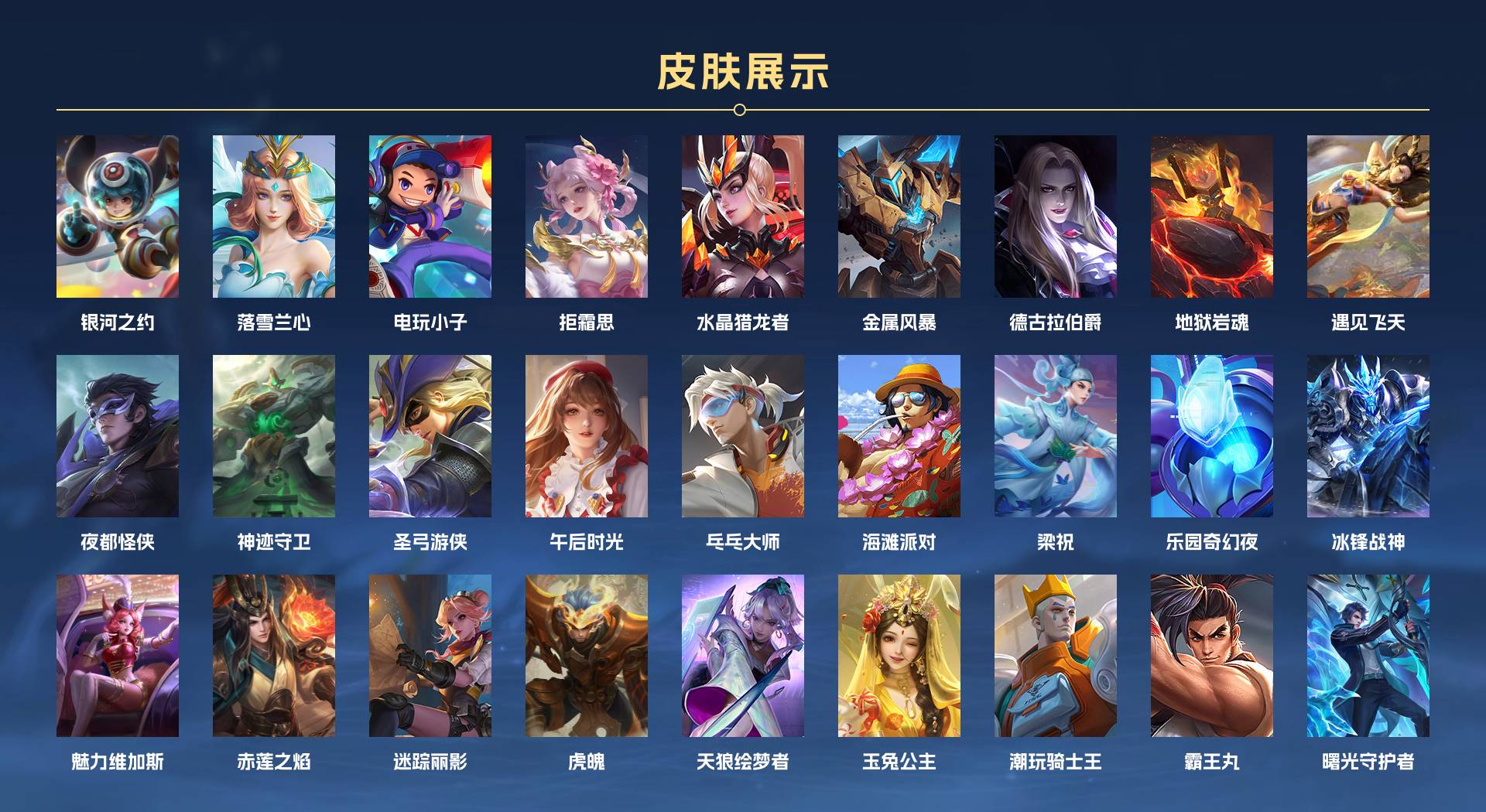 WZ3170092王者荣耀账号详情图4