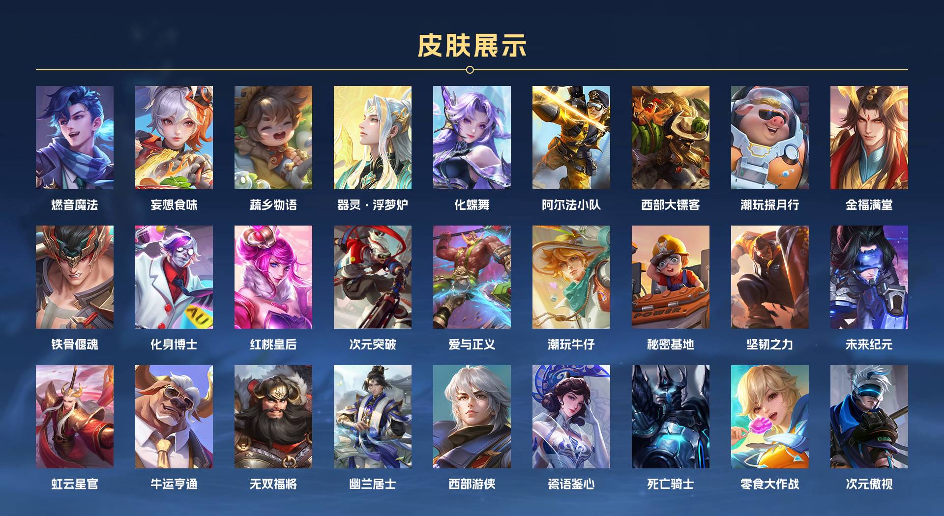 WZ3170092王者荣耀账号详情图7
