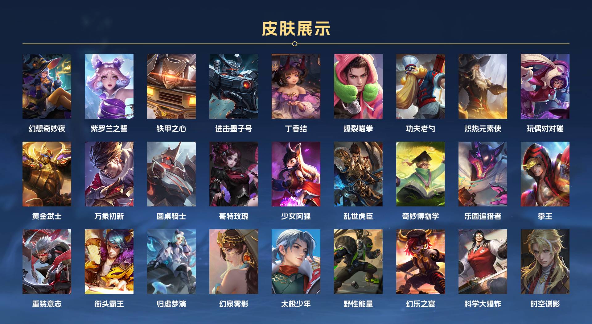 WZ3170092王者荣耀账号详情图8