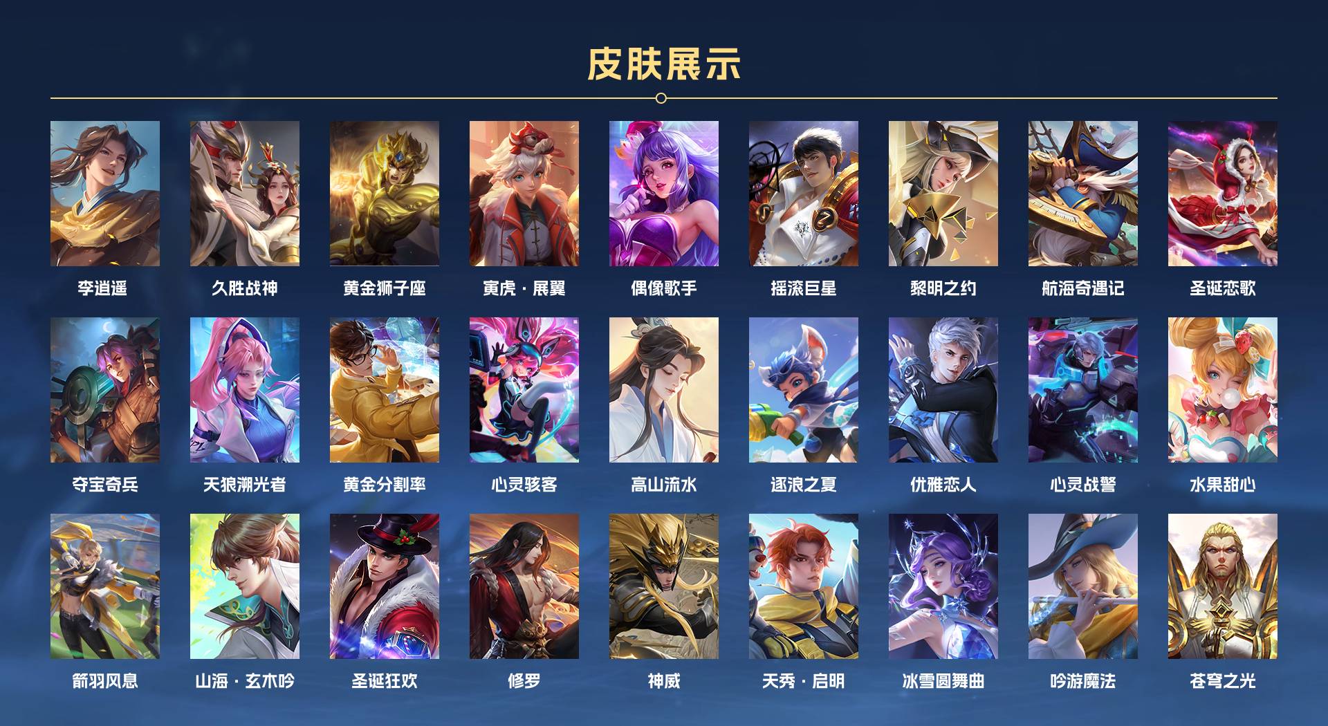 WZ3170092王者荣耀账号详情图2