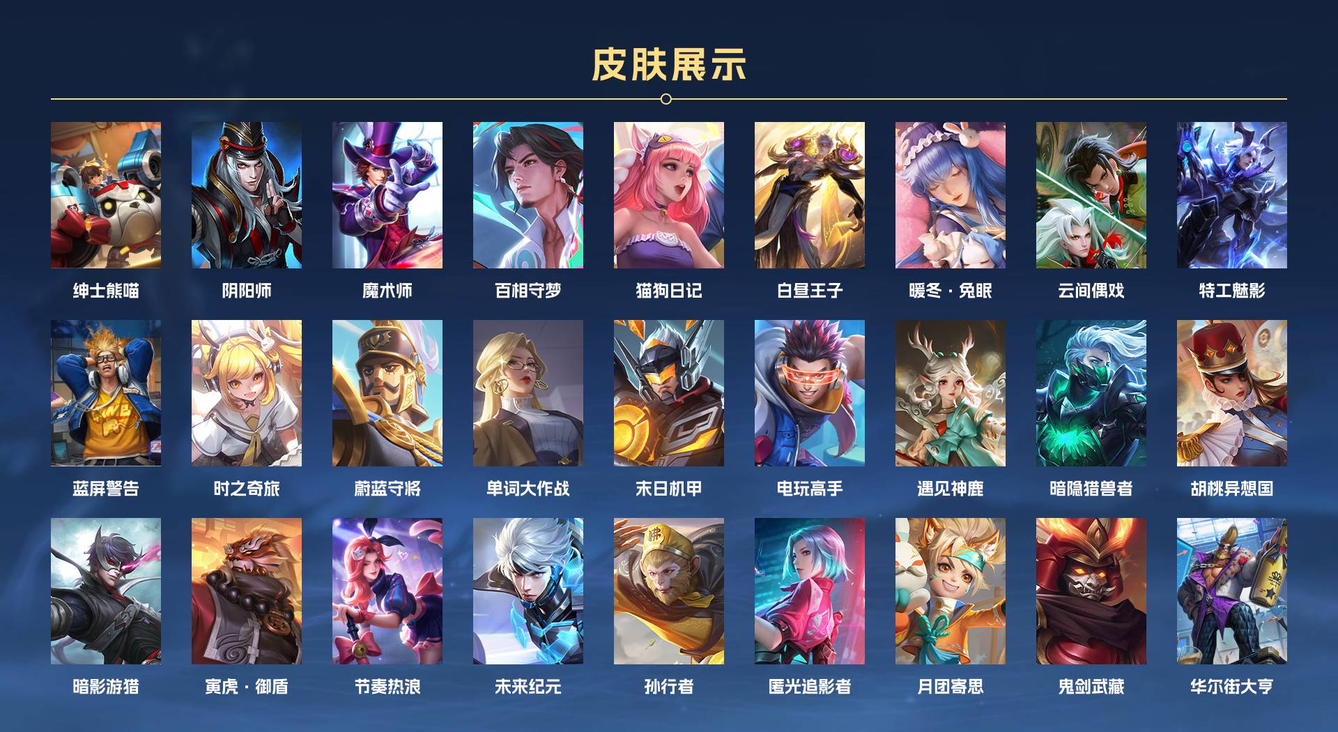 WZ3170092王者荣耀账号详情图3