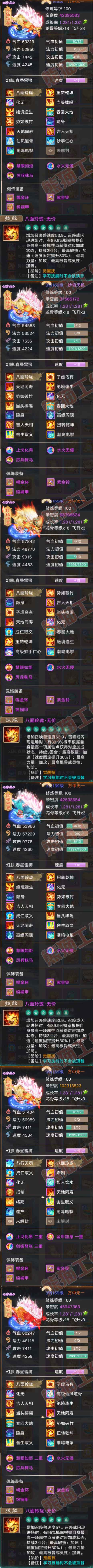 F6821大话西游账号详情图9 F6821大话西游账号详情图9