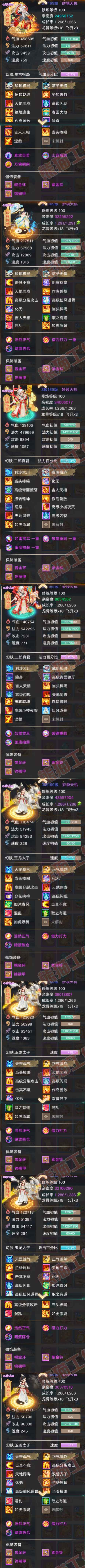 F6821大话西游账号详情图7 F6821大话西游账号详情图7