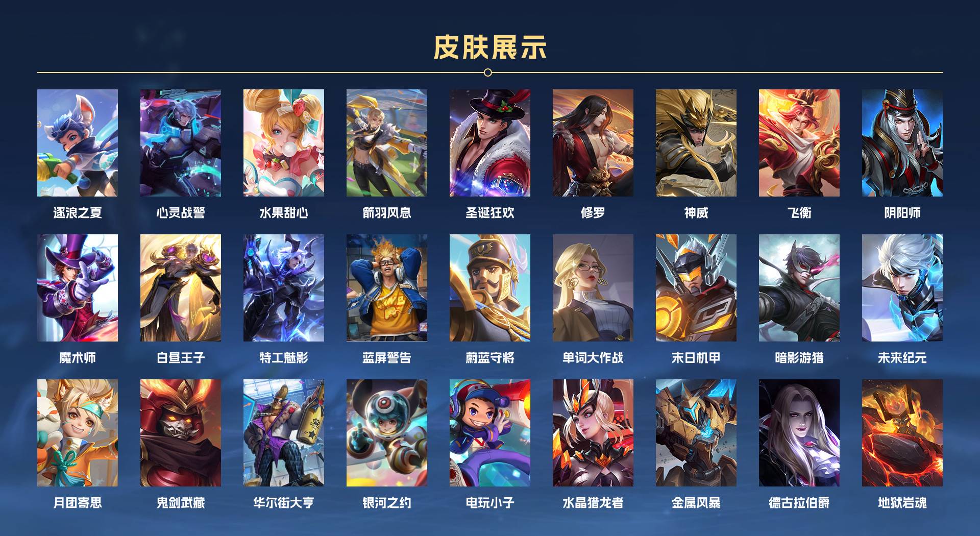 WZ3170069王者荣耀账号详情图2 WZ3170069王者荣耀账号详情图2