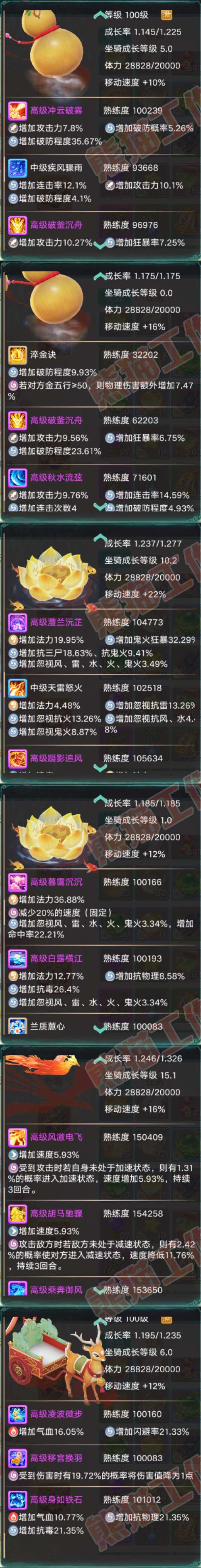 S2089大话西游账号详情图9 S2089大话西游账号详情图9