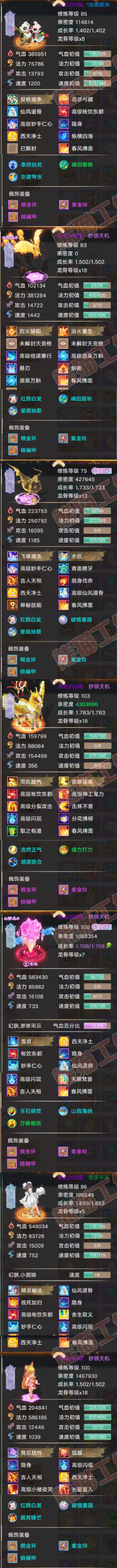 S2089大话西游账号详情图8 S2089大话西游账号详情图8