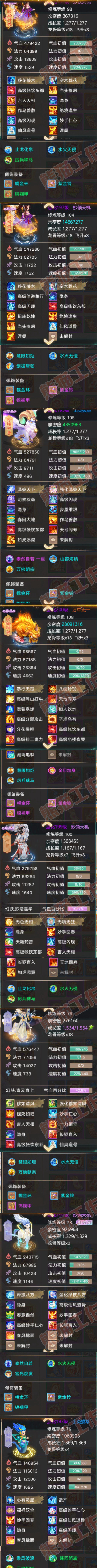 F6822大话西游账号详情图9 F6822大话西游账号详情图9
