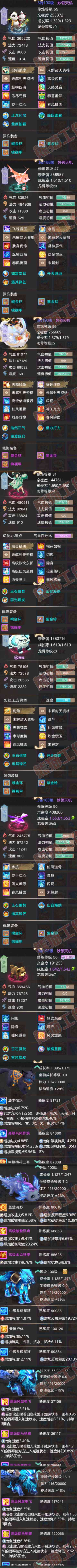 S2090大话西游账号详情图7