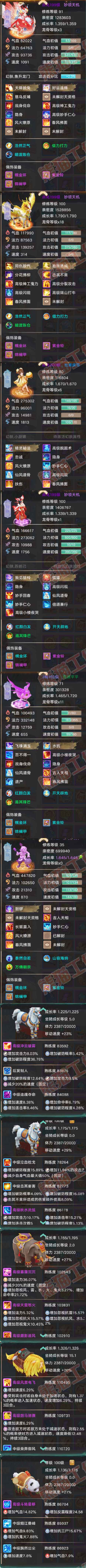 52582大话西游账号详情图6 52582大话西游账号详情图6
