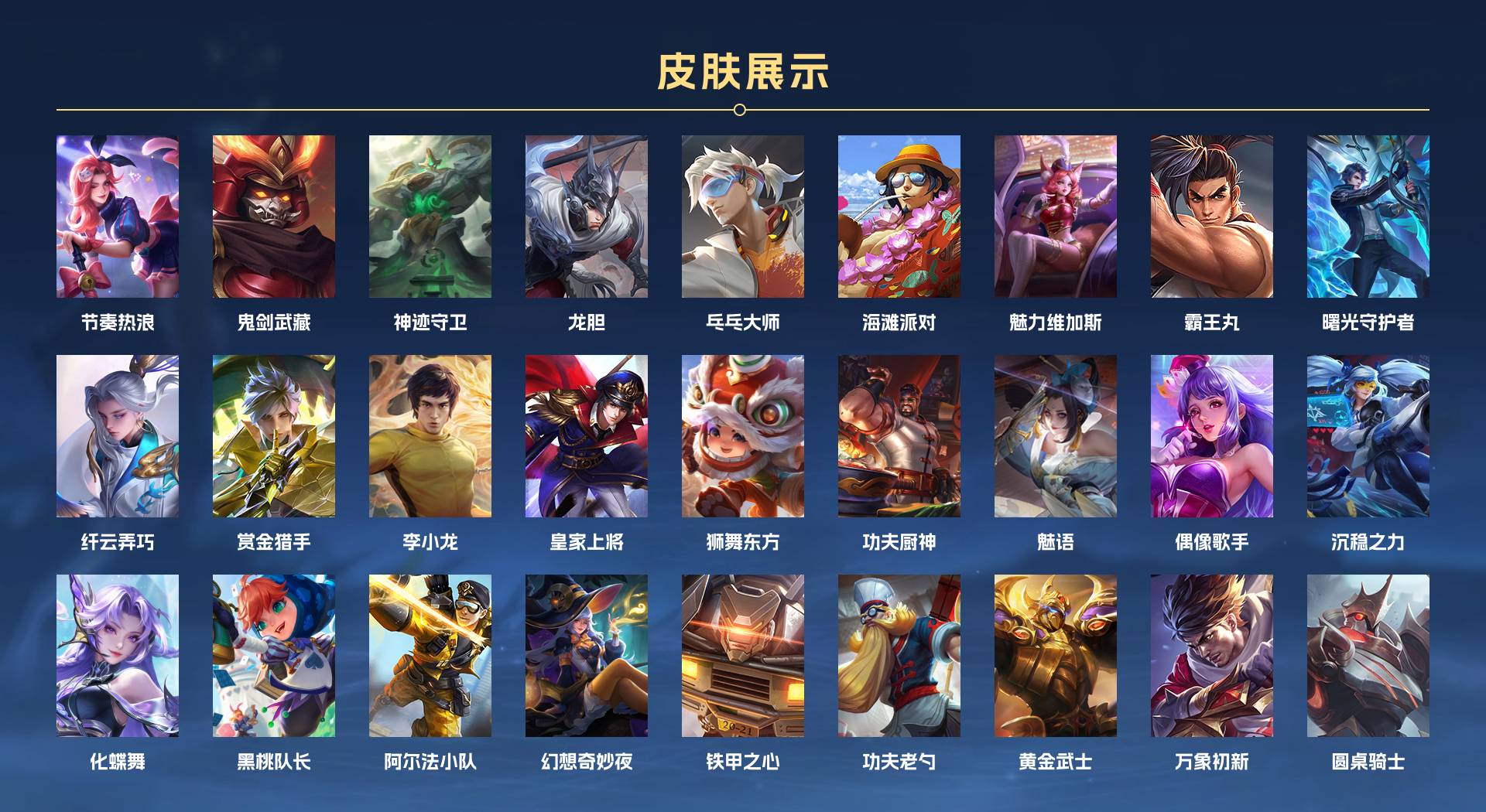 WZ3170165王者荣耀账号详情图2