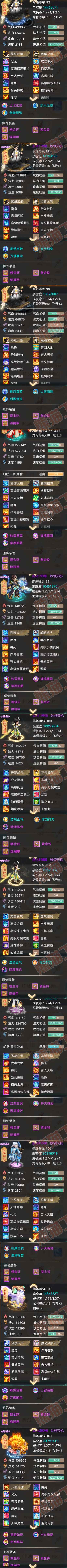 83228大话西游账号详情图6 83228大话西游账号详情图6