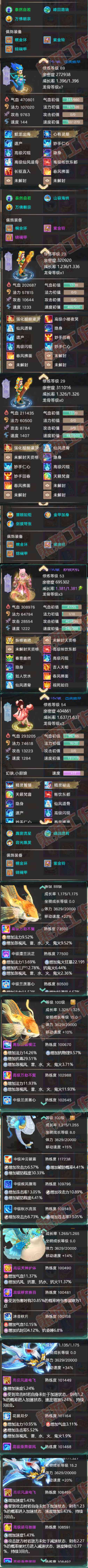 F6826大话西游账号详情图8