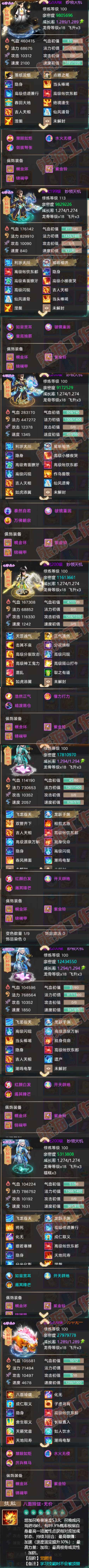 F6826大话西游账号详情图6