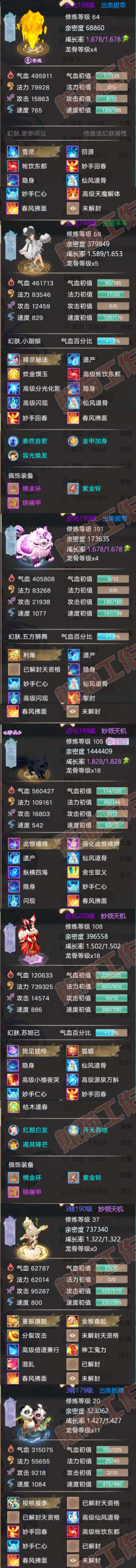 93280大话西游账号详情图7 93280大话西游账号详情图7