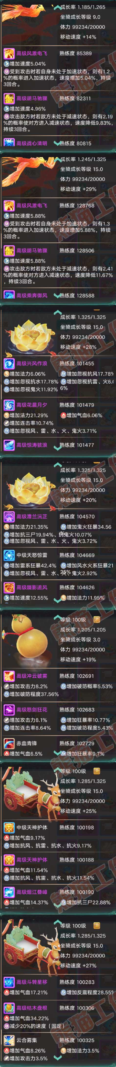 A2001大话西游账号详情图9 A2001大话西游账号详情图9