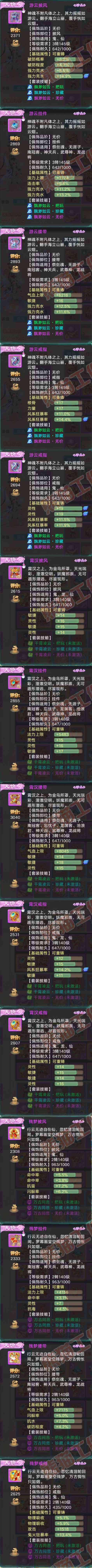 A2001大话西游账号详情图6 A2001大话西游账号详情图6