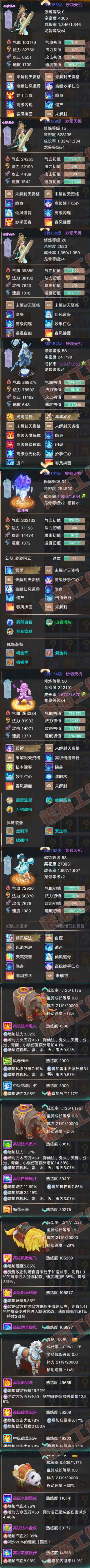 34909大话西游账号详情图7 34909大话西游账号详情图7