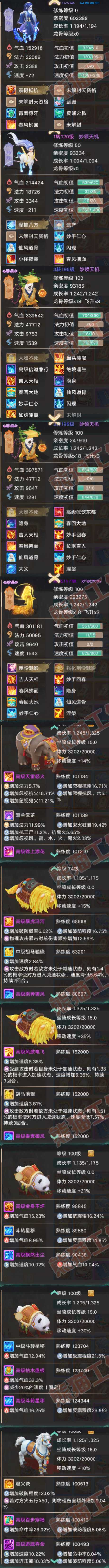 16357大话西游账号详情图8 16357大话西游账号详情图8