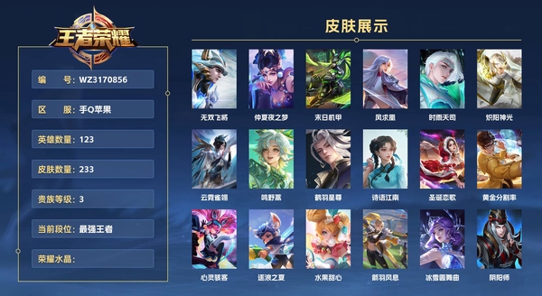 王者荣耀账号苹果QQ手Q苹果 123英雄 233皮肤 贵族等级3  无双飞将 仲夏夜之梦 末日机甲 凤求凰 时雨天司 炽阳神光 云霓雀翎 鸣野蒿 鹤羽星尊 诗语江南 圣诞恋歌 黄金分割率 心灵骇客 逐浪之夏 水果甜...