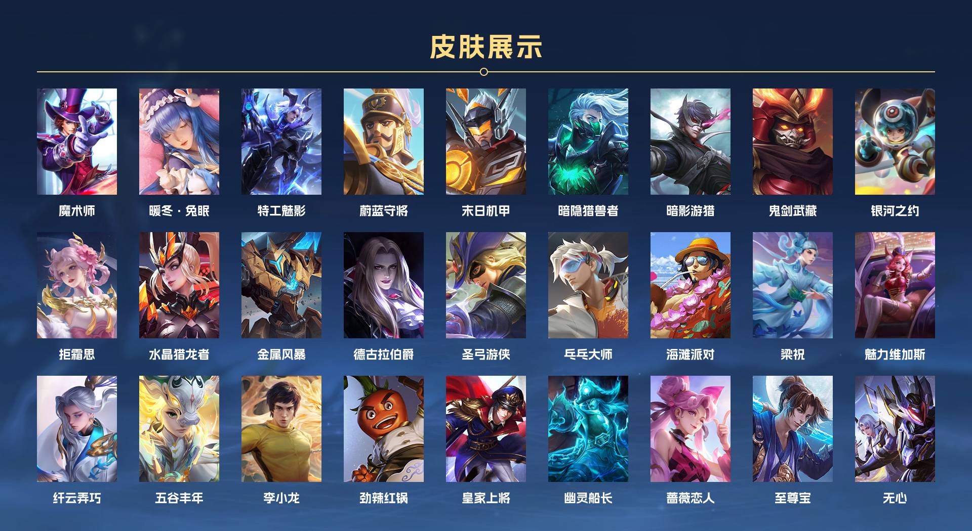 WZ3170856王者荣耀账号详情图2